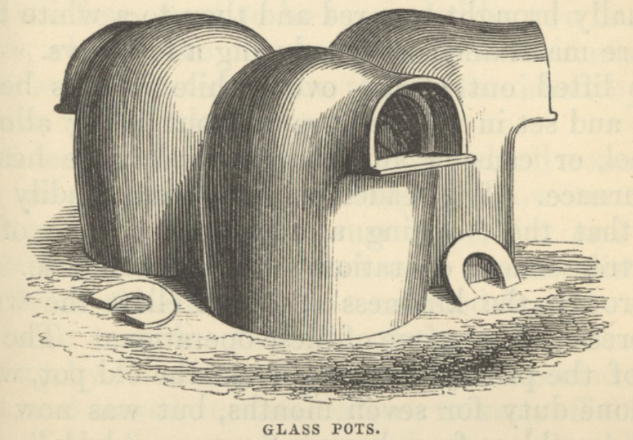 Glass Pots
